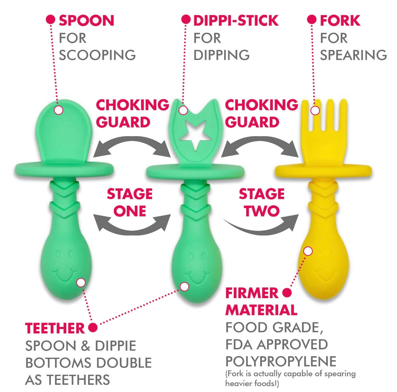 Eggware Utensils-Baby & Toddler Feeding Set-Lavender